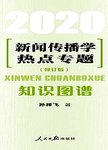 新闻传播学热点专题